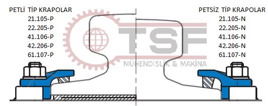 ray demiri, demir ray, vinç rayı . vinç için ray . trafo rayı . ray . yeni ray . kullanılmış ray . liman vinçi rayı . ray döşeme . ray montaj . ray şekillendirme . ray kod alma . ray onarın . ray vinç uyumu . ray seçimi . ray hesaplama . ray ısıl genleşme . ray uzaması .ray arası boşluk ne olmalı . krapo ne sıklıkta döşenmeli . krapo sıklık hesabı . krapo seçimi. ray aşınma . ray revizyon . raybağlantı . ray kaynağı . ray elektrot kaynağı . ray defermasyon . ray çeşitleri . ray türleri . ray ile ilgili . rayla ilgili . vadeli ray satışı . ray tamponu . ray sonu .ray dübeli .ray saplaması . ray selek sacı . ray için teknik bilgi. kare ray . soğuk çekme ray . dikdörtgen ray . st52 soğuk çekme ray . kedi rayı . troley rayı . transfer arabası rayı . domuz arabası rayı . ray . ray tipi ray çeşidi ray türü